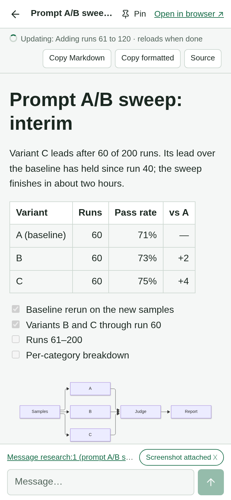 A scratch page open in the app's viewer: the rendered page above, and below it a message box addressed to the pane that made it, with a Screenshot attached chip and a Send button