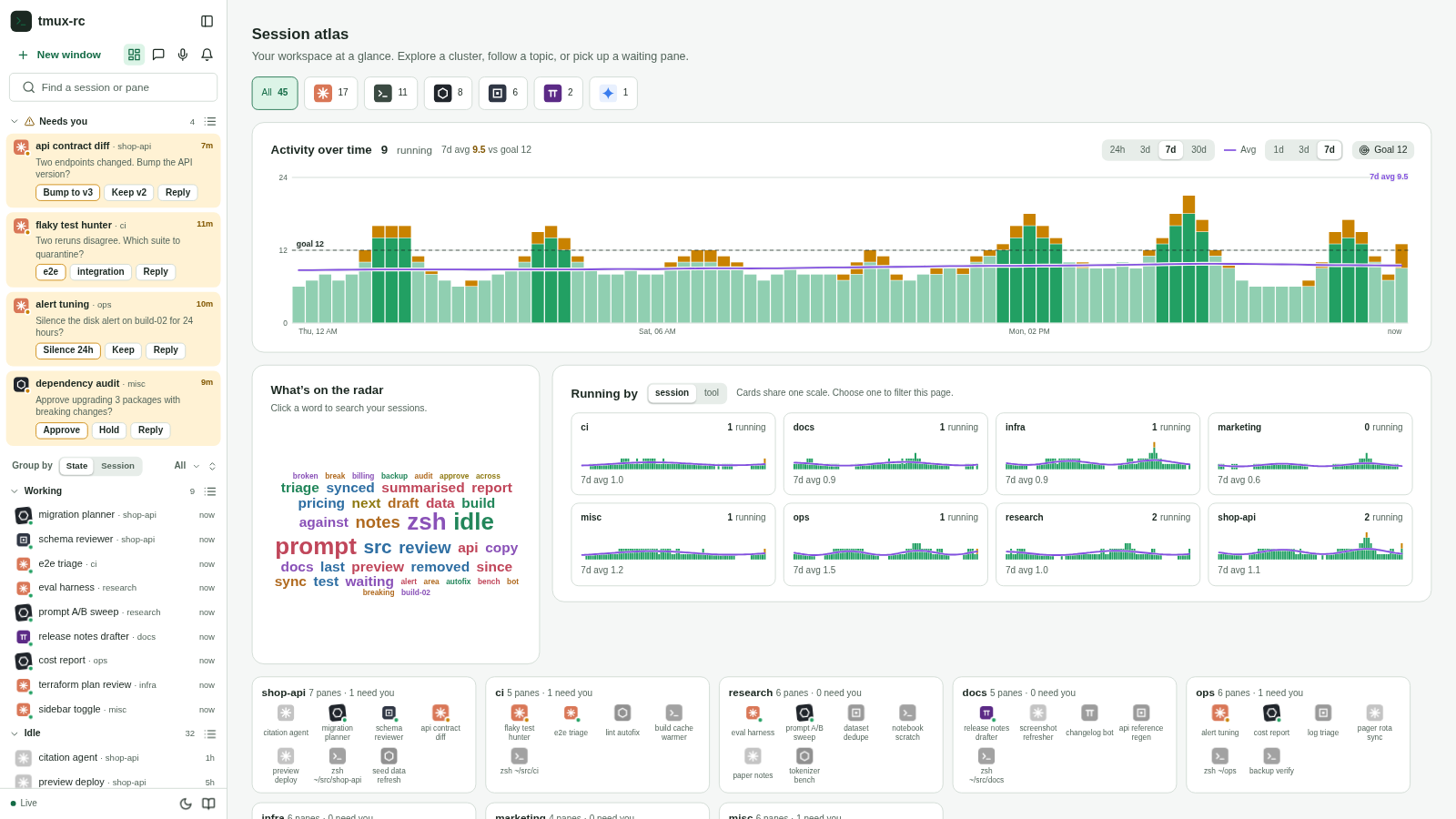 T4: the cloud next to the sidebar, the session cards in two even rows, 1920x1080